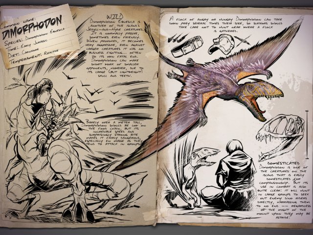 Ark Survival Evolved Flying Dinosaurs